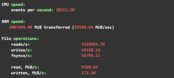 sysbench