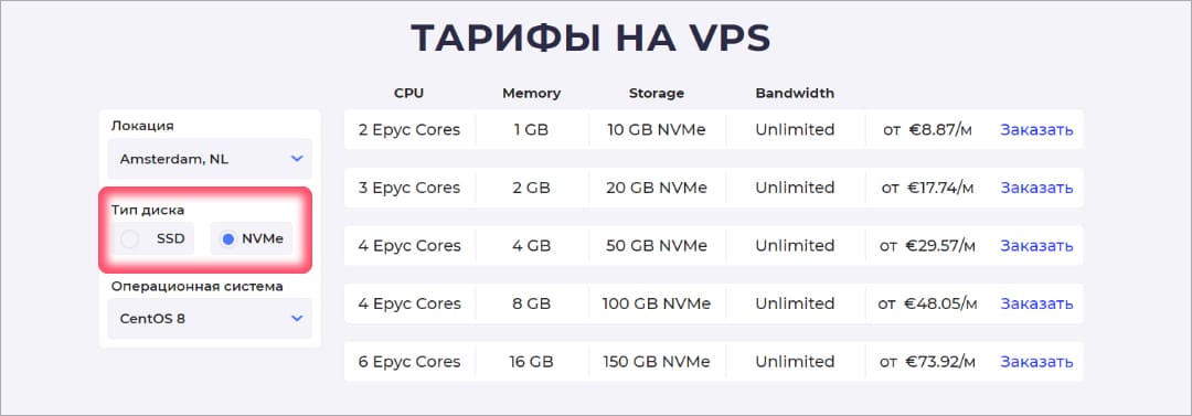 Наличие быстрых NVME-дисков на VPS в Hostzealot